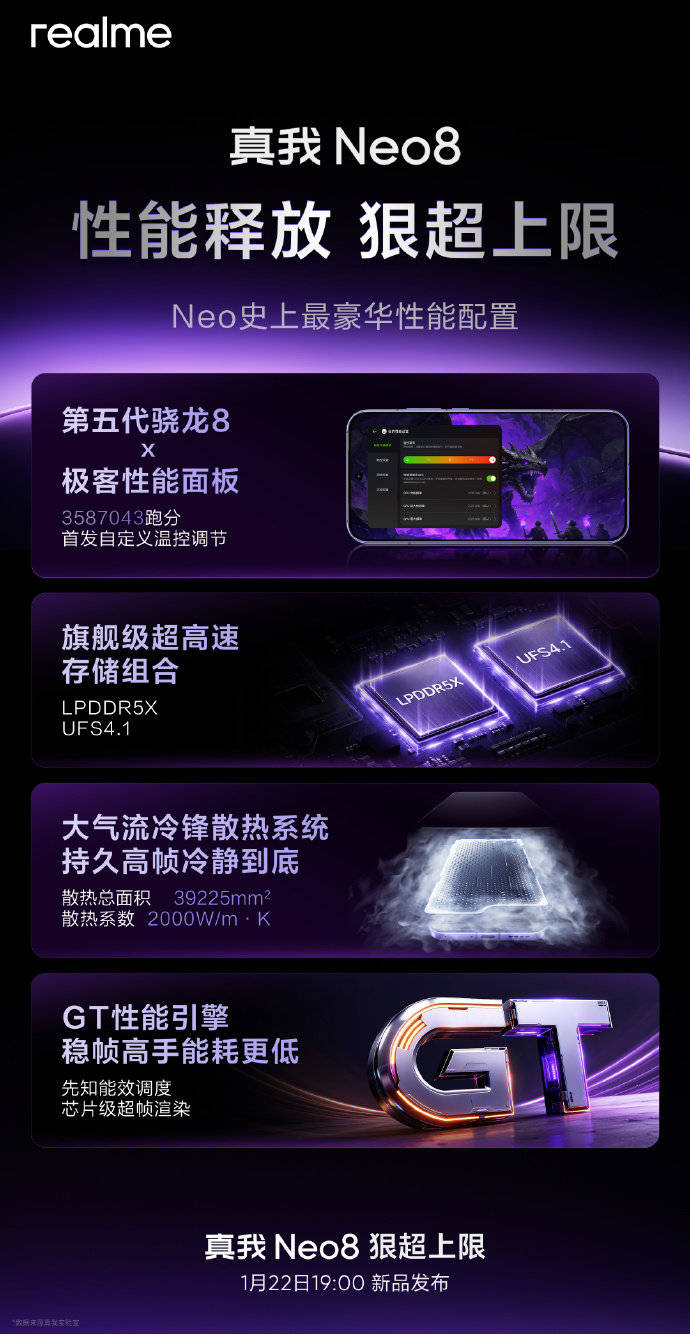 真我Neo8全新推出PC模拟器，可登录Steam账号