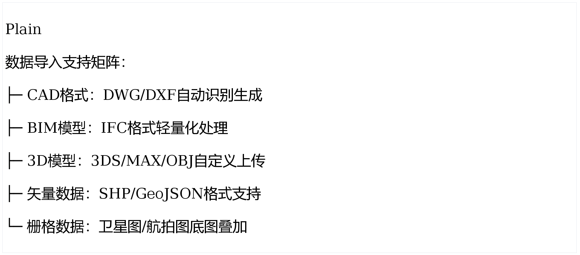 ESMAP三维地图模型场景编辑器技术介绍